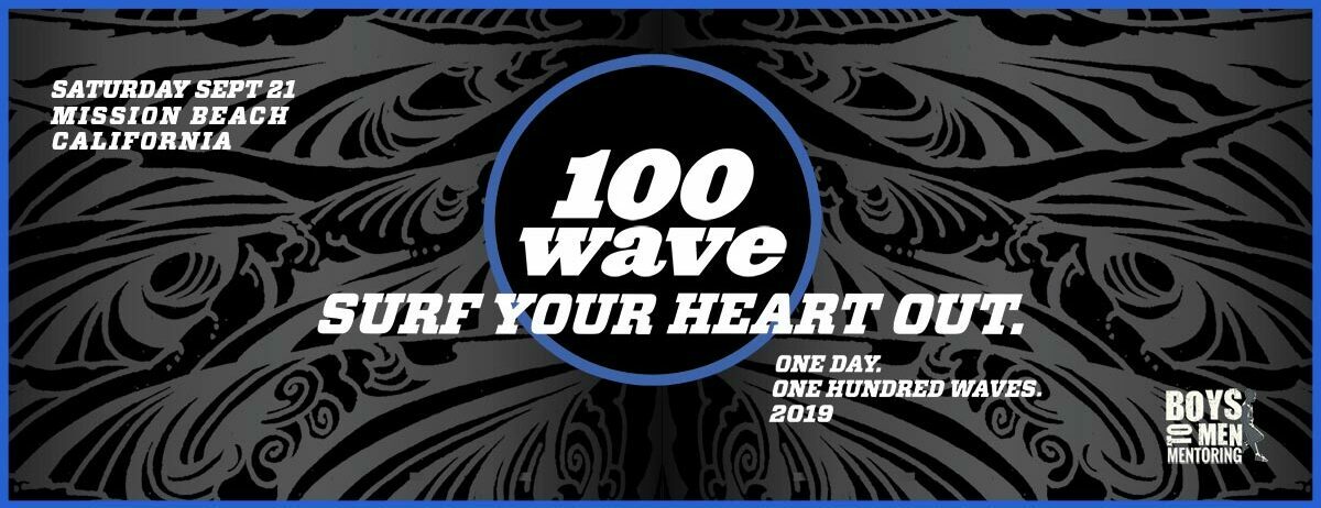 100 Wave Challenge